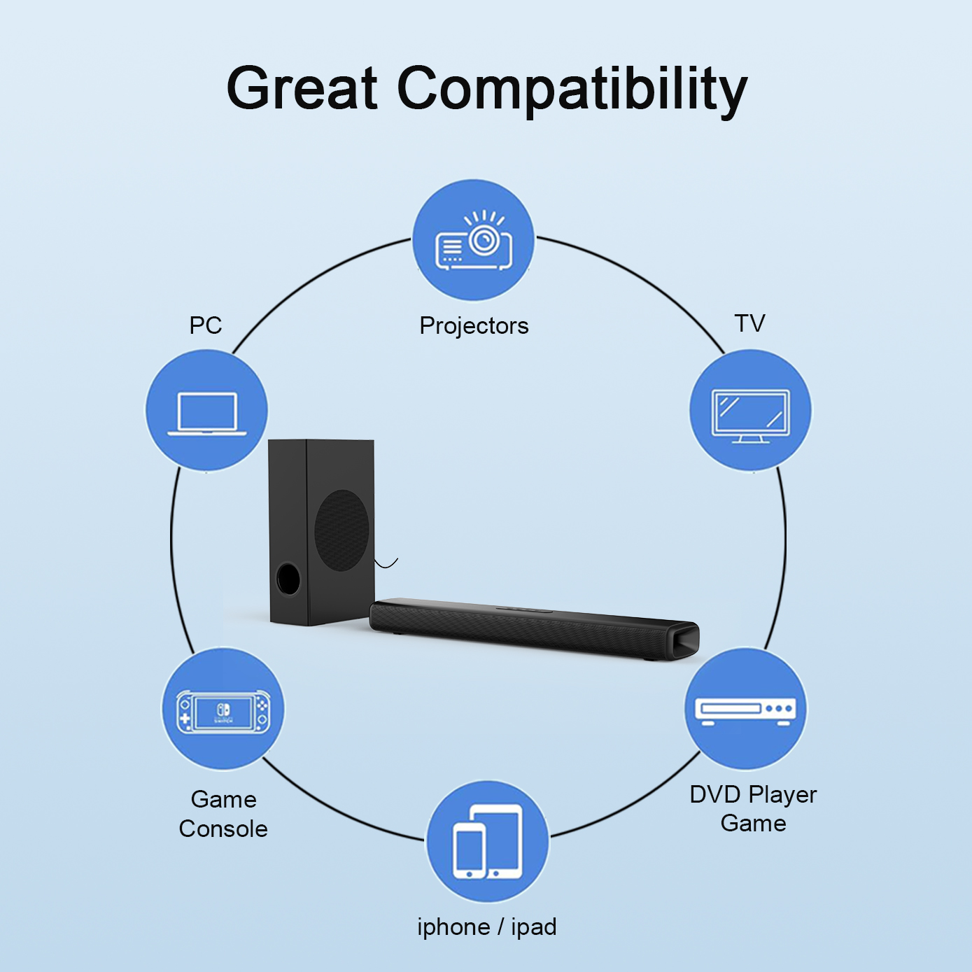 100W TV Ses Çubuğu Subwoofer K - Home Bar And Theater incelemesi ve fiyatı